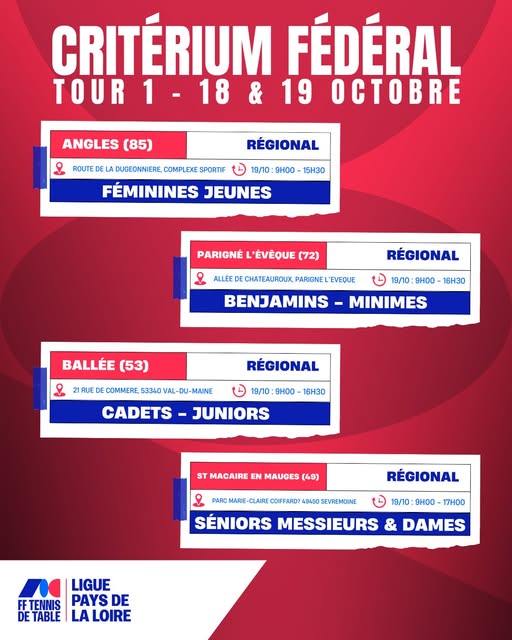 Critérium Fédéral Régional Jeunes féminines à Angles